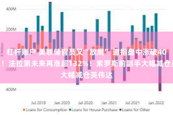 杠杆账户 美联储官员又“放鹰” 道指盘中涨破40000点！法拉第未来再涨超132%！索罗斯前副手大幅减仓英伟达