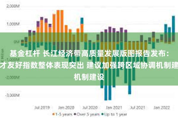 基金杠杆 长江经济带高质量发展版图报告发布：人才友好指数整体表现突出 建议加强跨区域协调机制建设