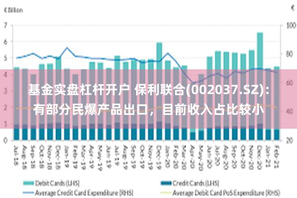 基金实盘杠杆开户 保利联合(002037.SZ)：有部分民爆产品出口，目前收入占比较小