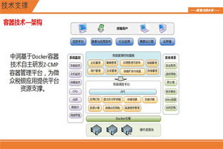 數聚互聯，智啟未來 滴滴、京東、國雙的大數據實踐與互聯網數據服務洞察