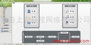 青島財(cái)務(wù)軟件服務(wù)公司產(chǎn)品相冊(cè)與財(cái)務(wù)咨詢業(yè)務(wù)介紹