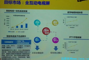 天山云大數據發布會 技術賦能未來，智能服務新篇章
